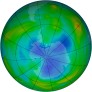 Antarctic Ozone 1999-07-31